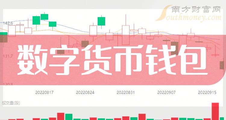 钱包官方下载_tp钱包官网首页_钱包官方网站
