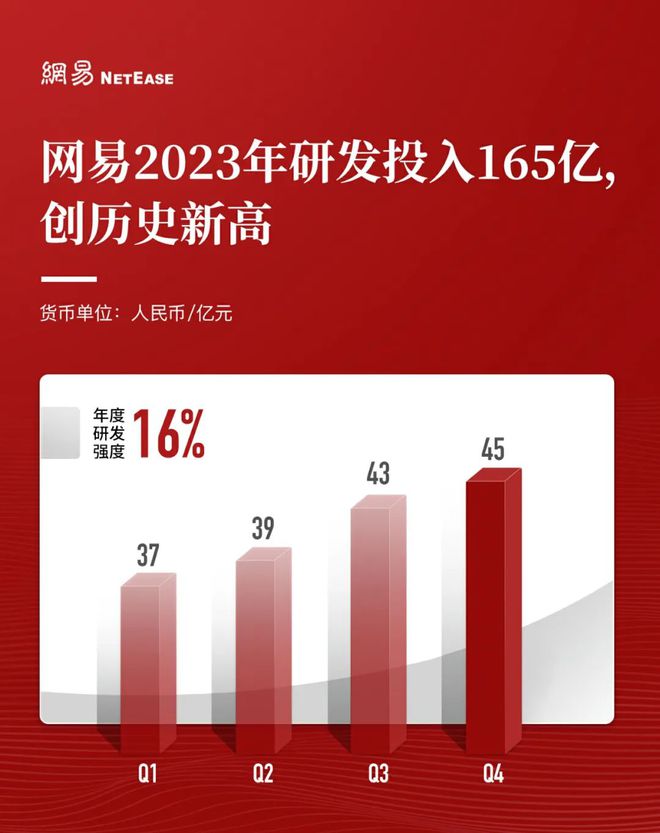 逆水寒游戏排名_手游逆水寒好玩吗_逆水寒手游大区排行
