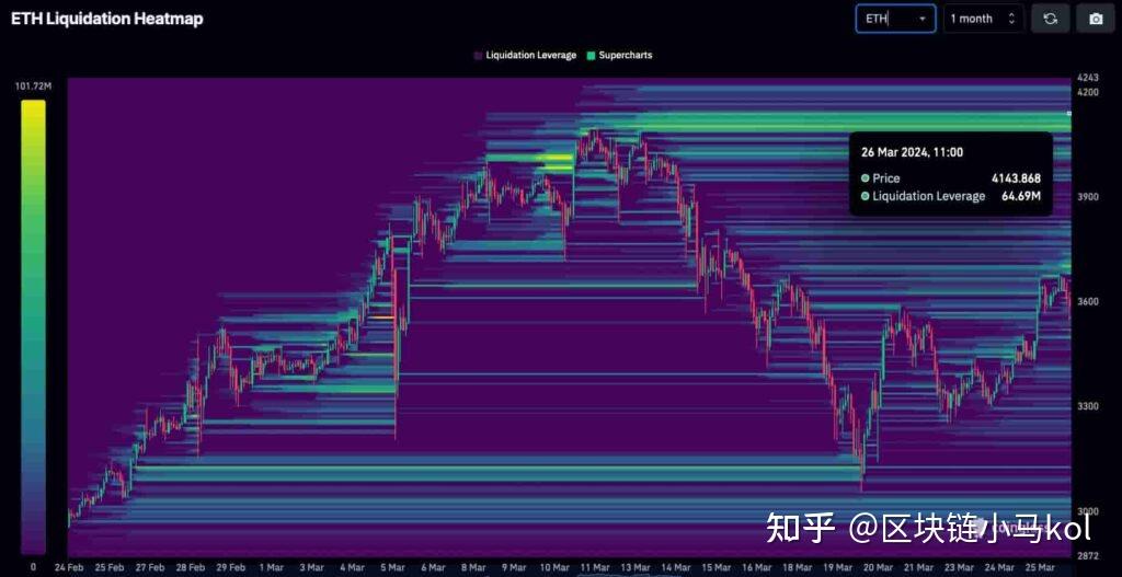 telegram能用吗_能用特勒根求Uoc吗_能用Telegram的加速器