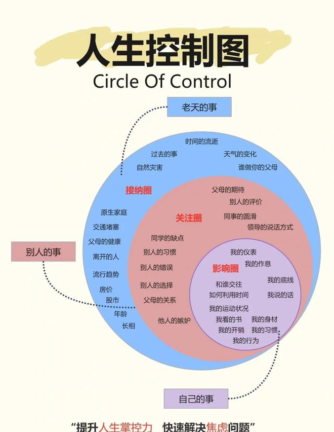 游戏more_游戏默认QQ分身怎么修改_游戏默认微信登录怎么取消