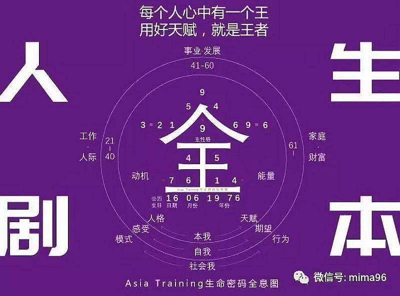 钱包密码和锁屏密码_钱包密码助记词私钥丢失_tp钱包密码