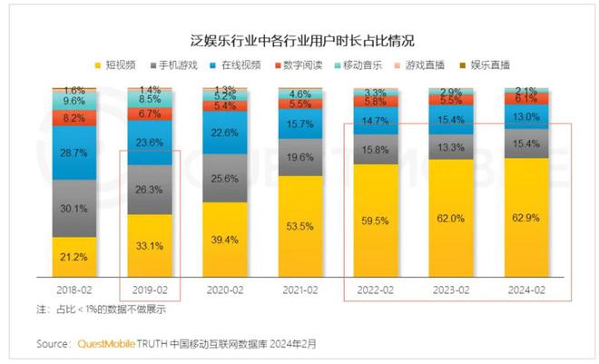 客服腾讯电话号游戏怎么解绑_腾讯客服手游电话号_腾讯游戏客服电话号
