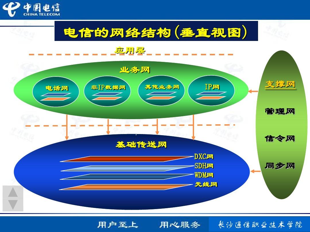 帧数选择_配置帧是什么_帧率设置什么意思