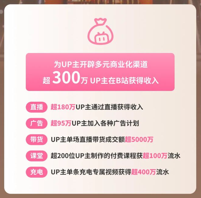 直播间游戏源码_直播游戏的收入来源_直播游戏挣钱