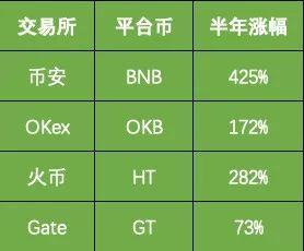 币安usdt转imtoken_币安usdt转imtoken_币安usdt转imtoken