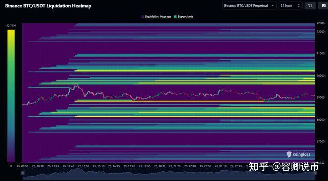 狗狗币钱包转账_狗狗币转出到imtoken_TP钱包狗狗币怎么转到欧意
