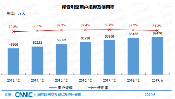 手柄换新保修期怎么算_手柄保质期多久_手柄保质期90天会什么样