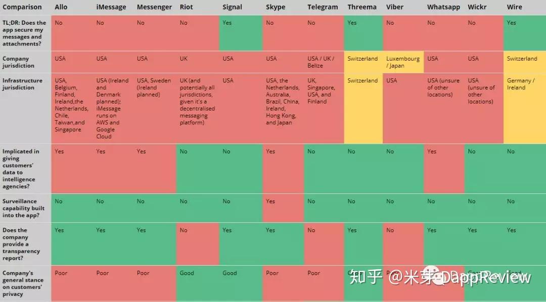 默认浏览器设置怎么改_telegram设置默认浏览器_默认浏览器设置在哪oppo