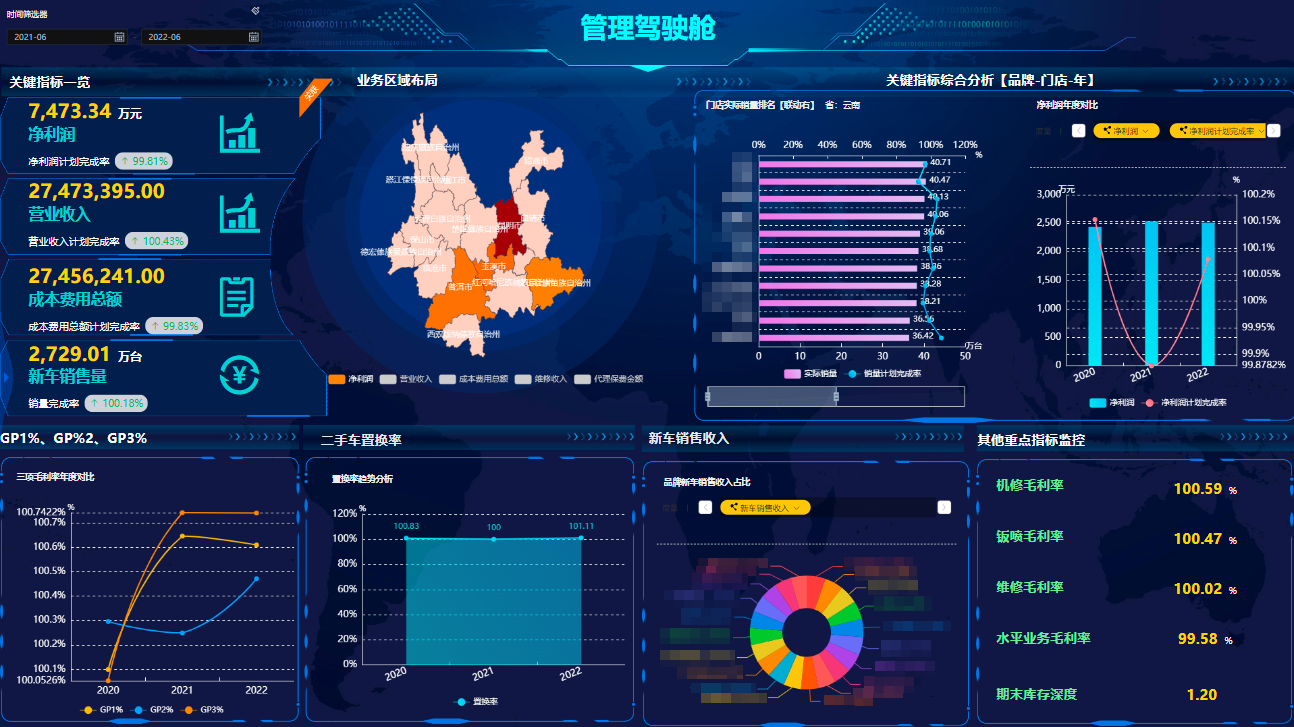 游戏修复底层代码需要花多少钱_游戏修复底层代码需要花多少钱_游戏修复底层代码需要花多少钱