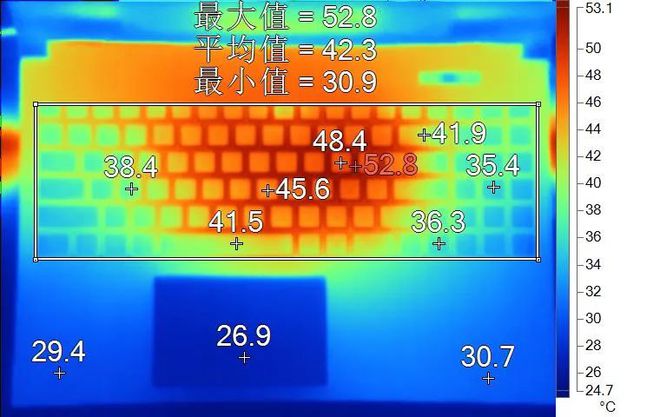 3060能耗_能耗300kgce什么概念_3060能耗