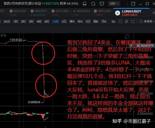 tp钱包里怎么买币教程视频_钱包的视频_钱包的币怎么变现