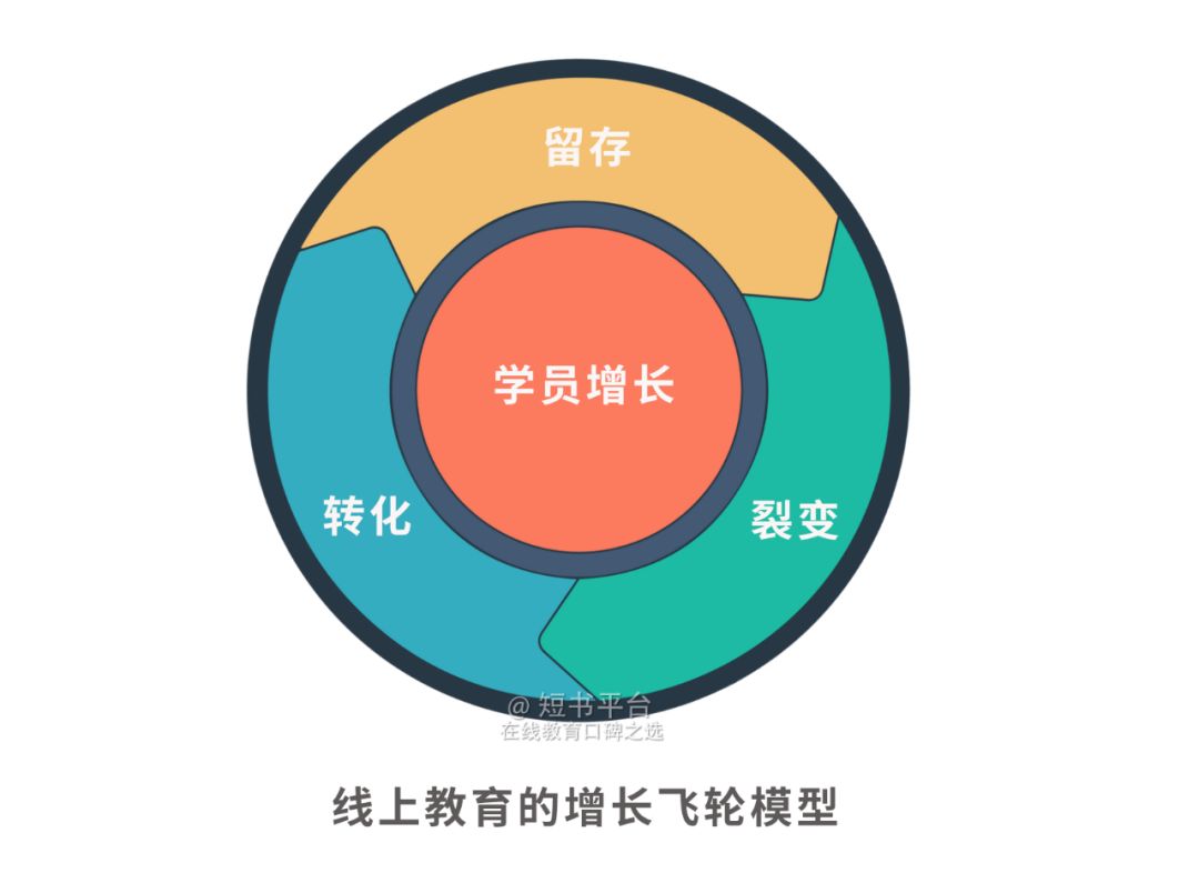 墨斗是用什么开发的_墨斗是什么工具_自造墨斗