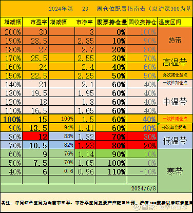 笔记游戏卡顿本游戏_游戏笔记本卡怎么办_游戏本有点卡顿