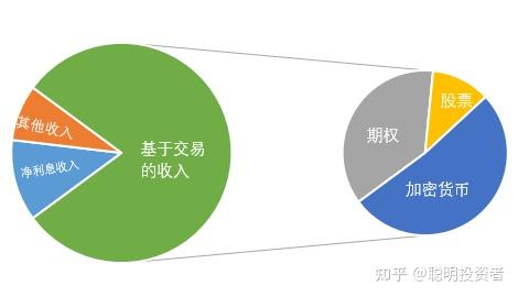tp钱包买狗狗币_狗狗币钱包dogecoin_tp钱包不支持狗狗币