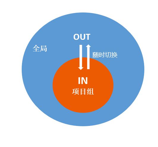 腾讯游戏安全服务中心客服_腾讯游戏安全中心人工电话_腾讯安全游戏中心客服电话