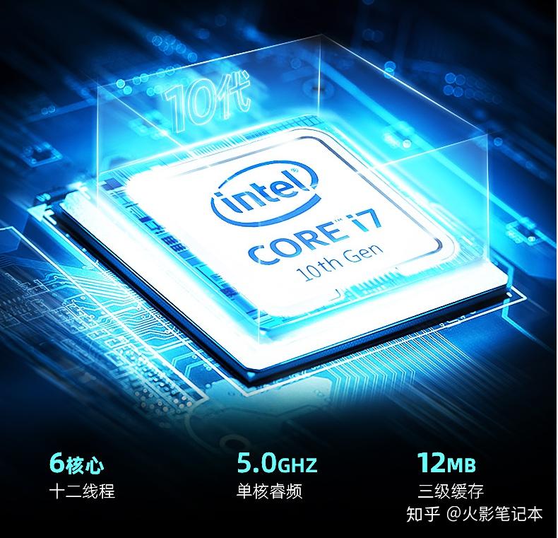 核单作业是什么的过程_核单是干什么的_单核多核游戏