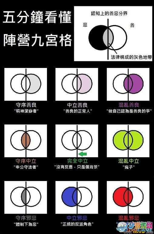 卫兰残酷游戏歌曲意义_饥饿游戏1电影意义_游戏前讨论的意义