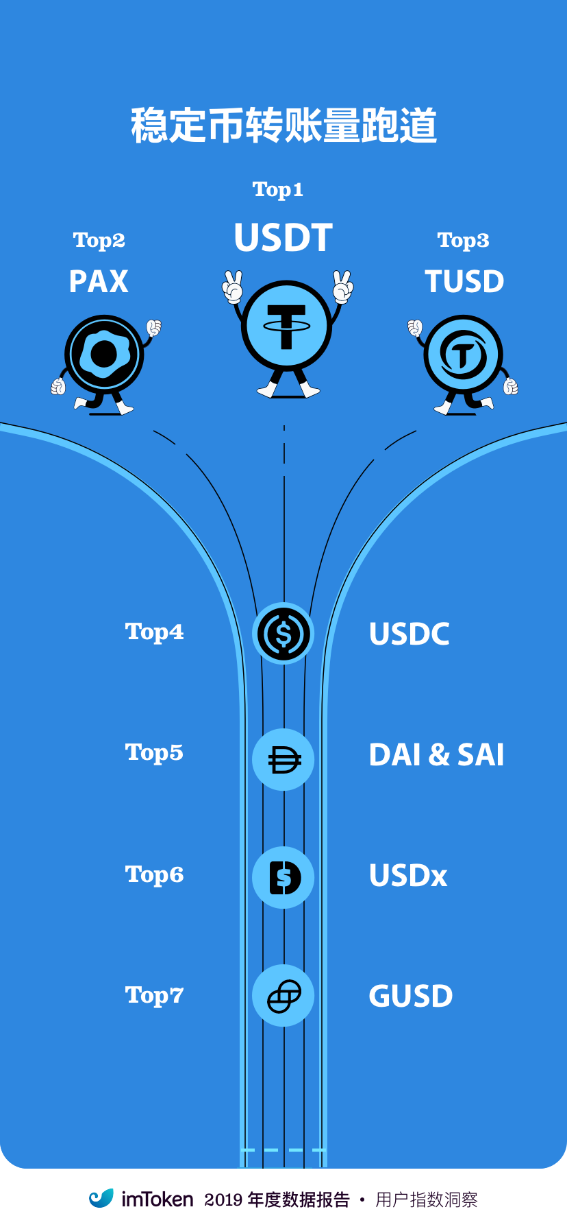imtoken国际版公测题库_imtoken国际版公测题库_imtoken国际版公测题库