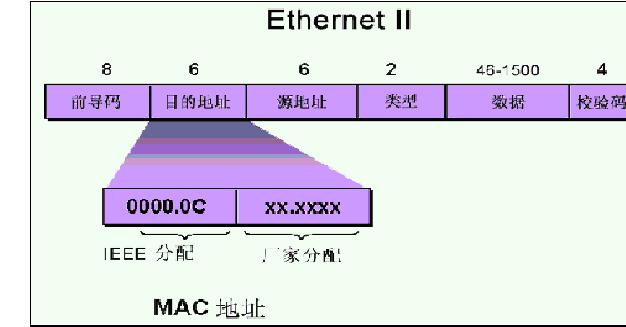 实时帧率测试软件_多少帧算是实时监测_帧数监测app