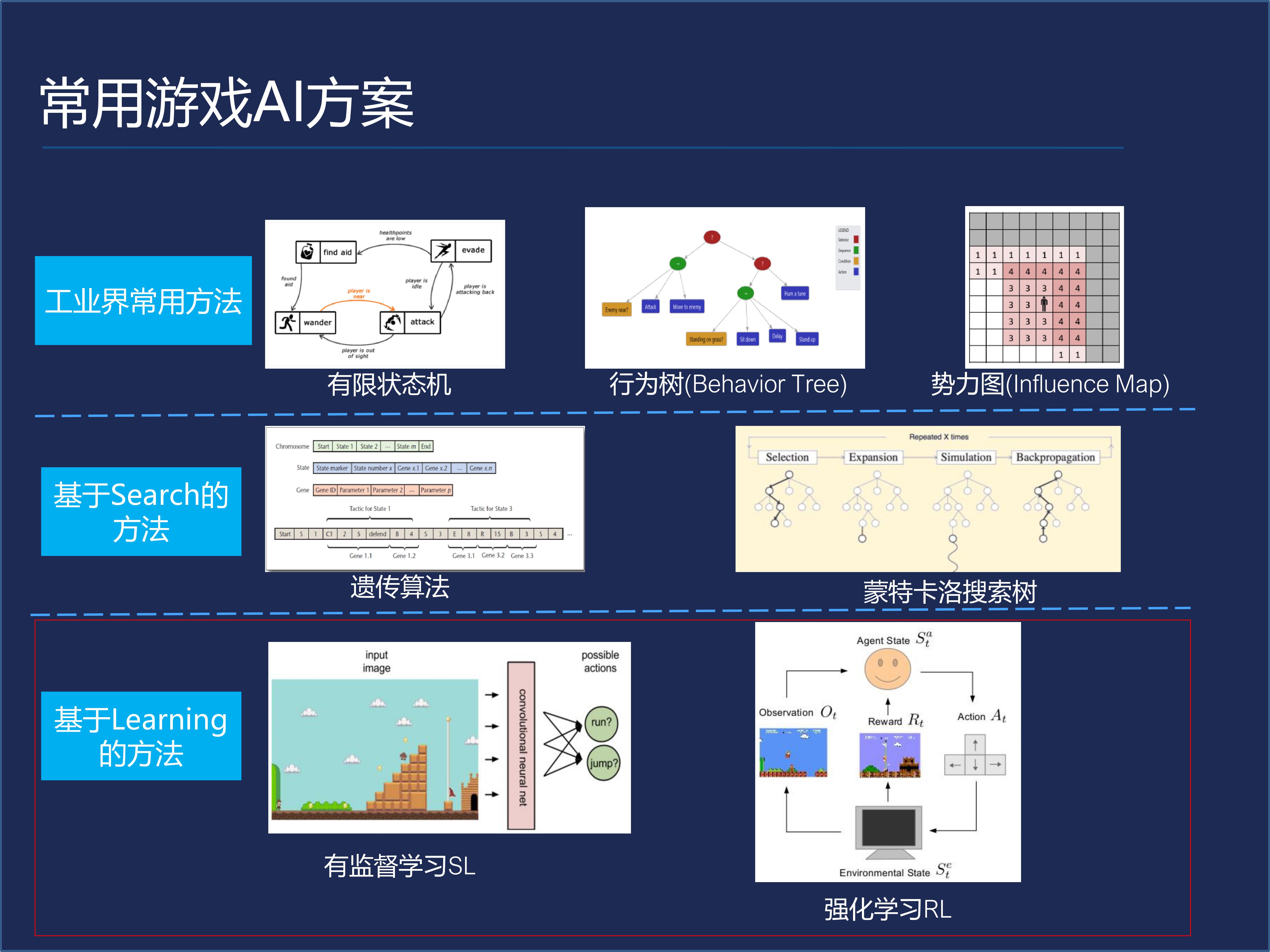 比例尺子_游戏开发比例尺_比例尺生成器