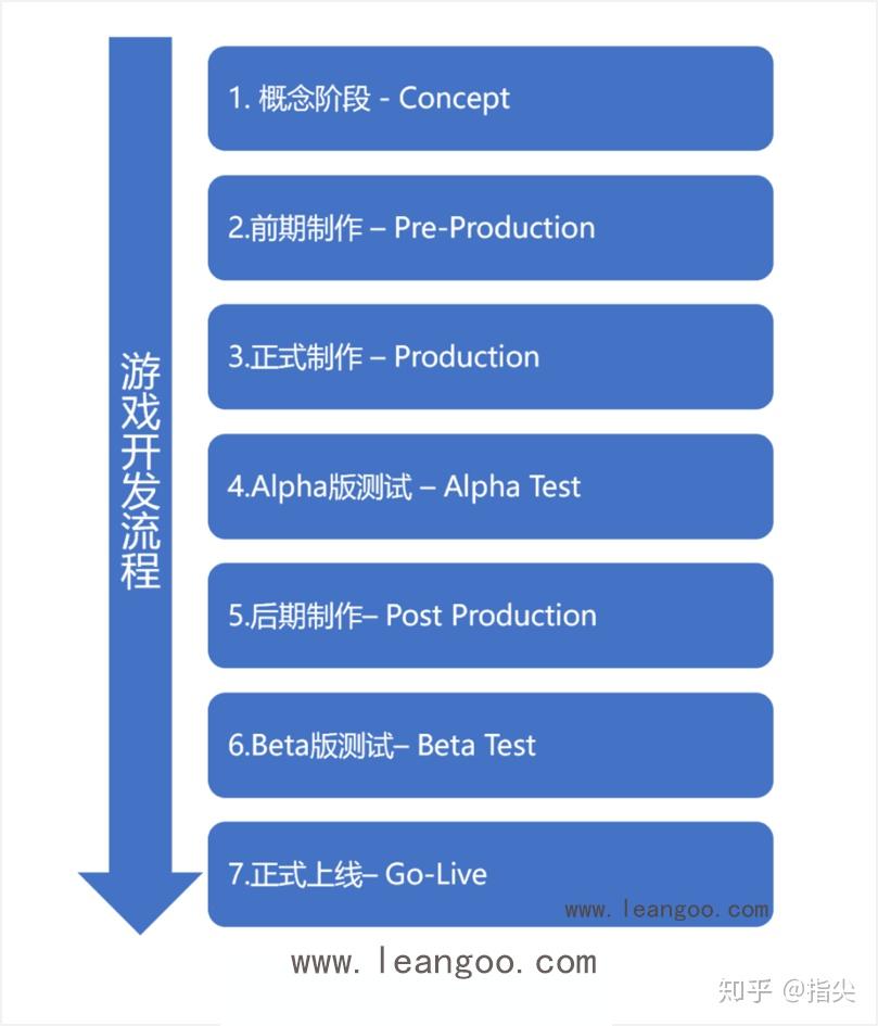 比例尺子_游戏开发比例尺_比例尺生成器