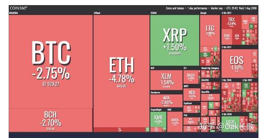 imtoken官网下载_imtoken苹果怎么下载_imtoken支持btc吗
