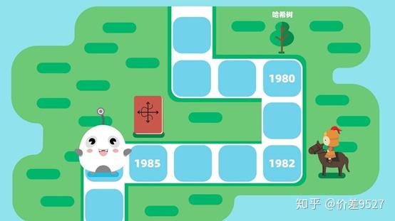 创建身份的随机密码_创建身份证_imtoken怎么创建身份