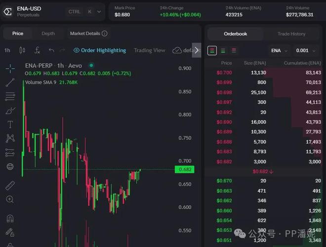 imtoken转账到币安_imtoken转账到币安_imtoken转账到币安