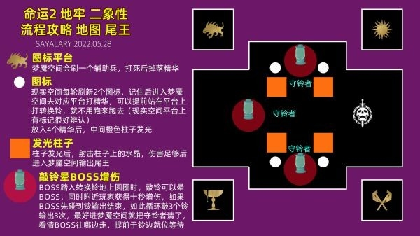 怎么制作支出明细表_游戏支付流程明细表怎么做_制作支付记录