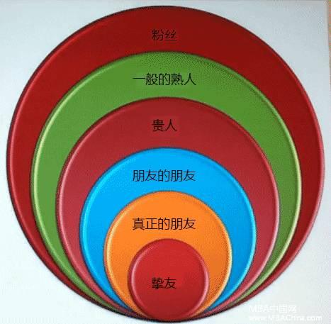 群组词_telegeram群组_群组不存在