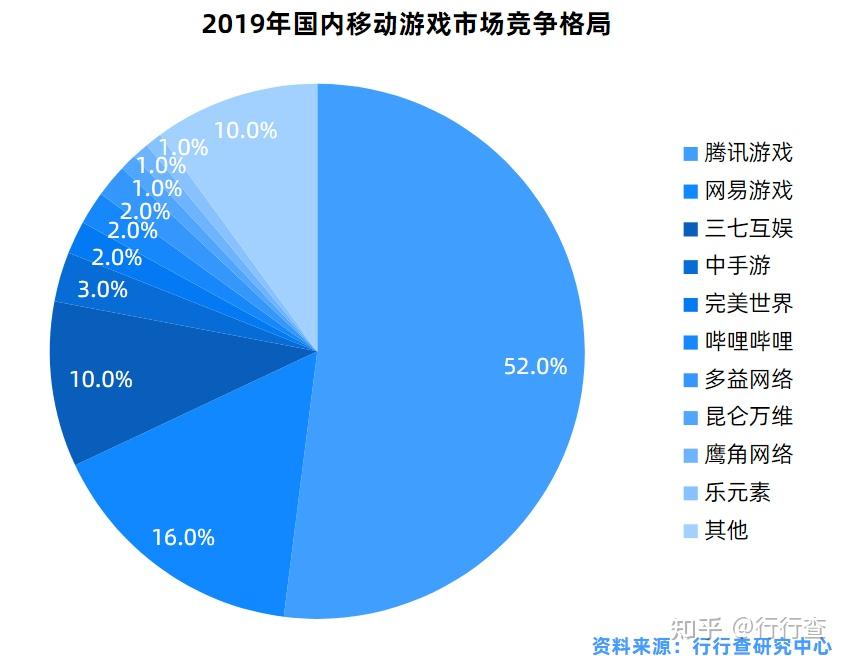 哈利波特内存大小_哈利波特手游多大内存_哈利波特游戏多大内存