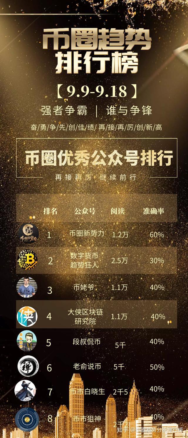 钱包币怎么转到交易所_imtoken钱包转币安_钱包转币到交易所要多少费用