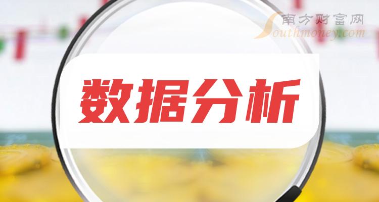 清除其他账号数据_账号清除数据会怎么样_账号清除数据怎么恢复