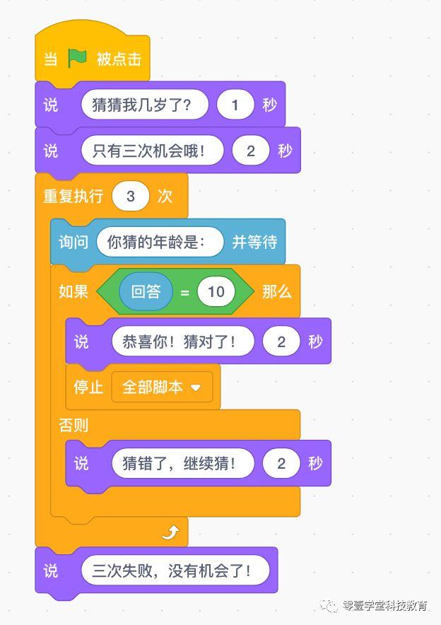 年龄设置公式_微信怎么改年龄设置_telegram怎么设置年龄