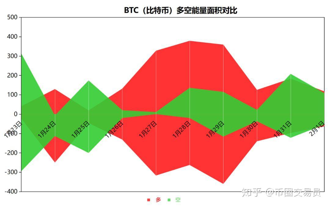 im钱包提示风险代币_im钱包风险代币可以交易吗_imtoken风险代币