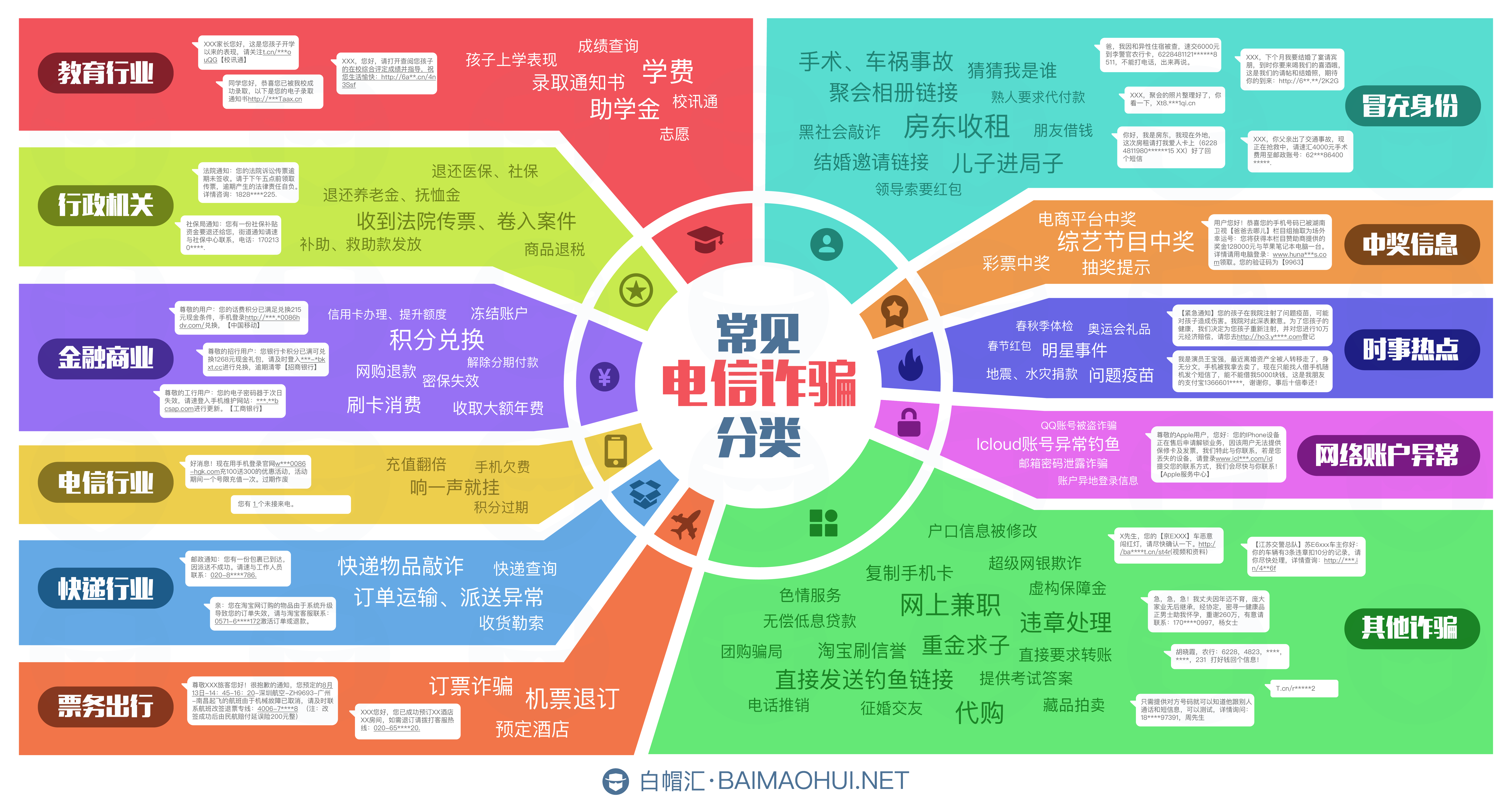 游戏打击黑产方案_打击游戏政策_打击黑产图片
