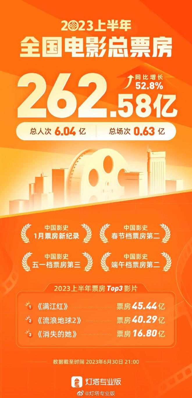版本历史记录什么意思_imtoken历史版本_版本历史英文