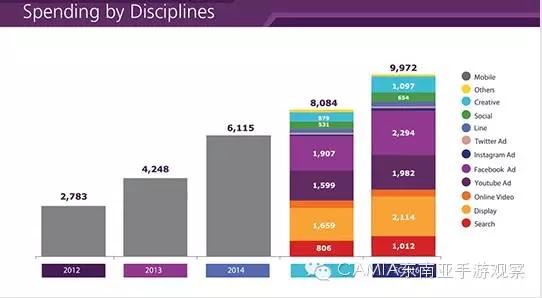 群中文化的街头音乐活动怎么写_telegarm中文群_群中文版
