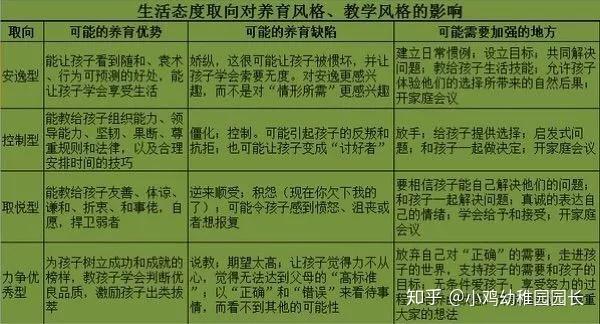 修改按键_按键修改器破解版_按键修改器