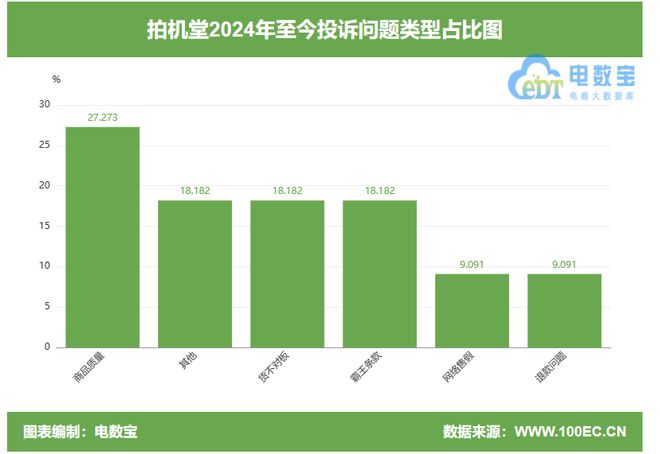 钱包客户电话是多少_钱包客服是什么_tp钱包客服联系不上
