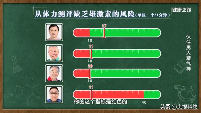 释放脾气的方法_想要释放脾气数据_释放脾气是本能