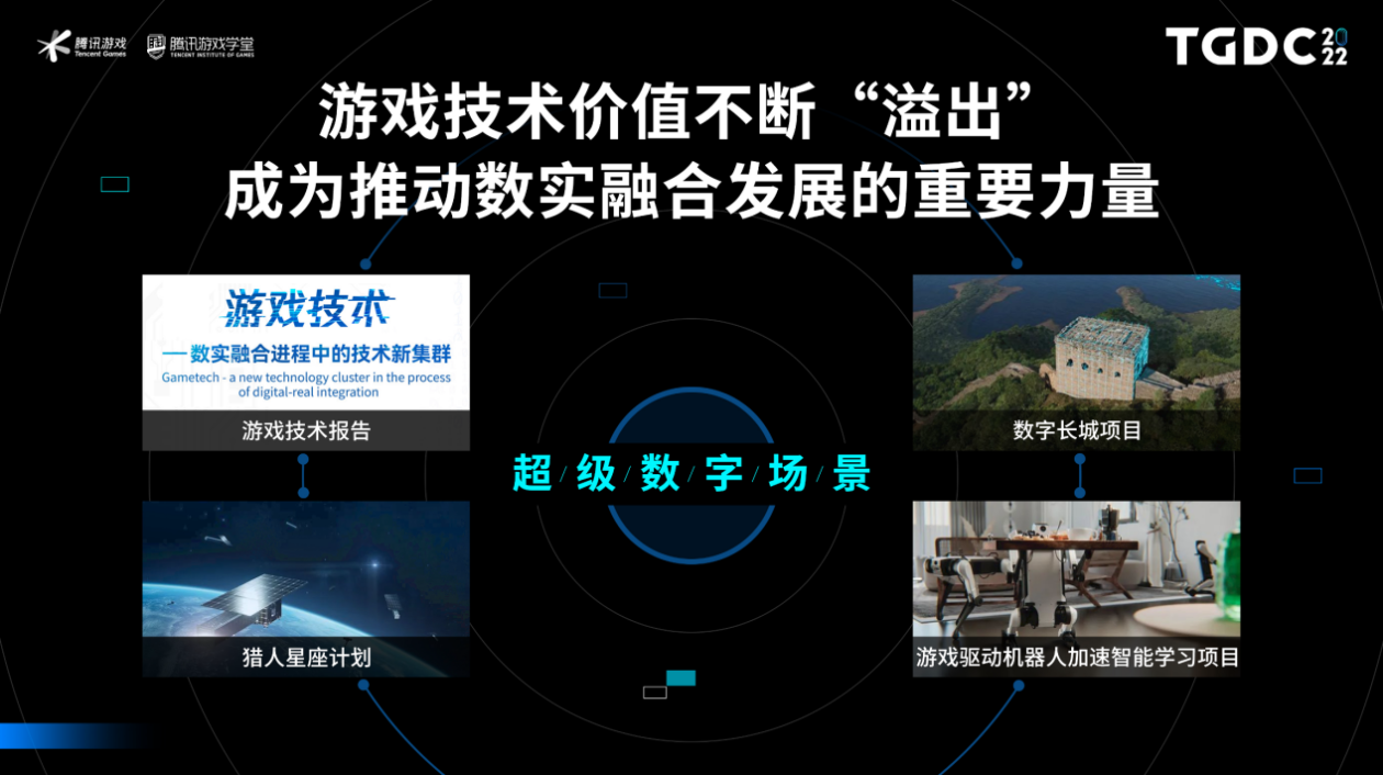 腾讯特征服务游戏产品介绍_腾讯游戏 服务产品 特征_腾讯特征服务游戏产品是什么