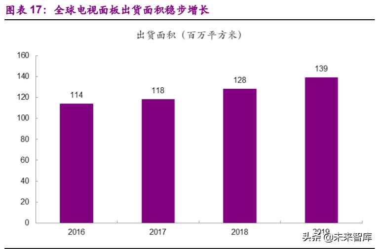 显卡久了为什么会卡_大幅改善。过去,在某些大规模游戏场景下,我的旧显卡总会产生短暂卡顿及掉帧现象_显卡间歇性卡顿