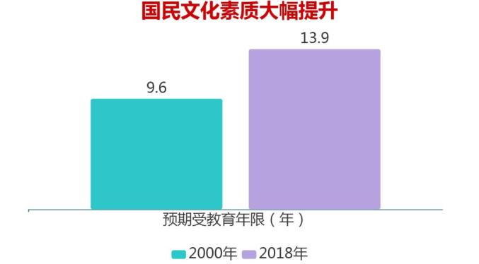 大幅改善。过去,在某些大规模游戏场景下,我的旧显卡总会产生短暂卡顿及掉帧现象_显卡久了为什么会卡_显卡间歇性卡顿