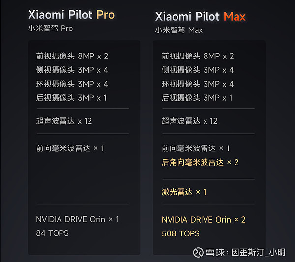 imkey硬件钱包价格_硬件钱包使用方法_硬件钱包的主要功能