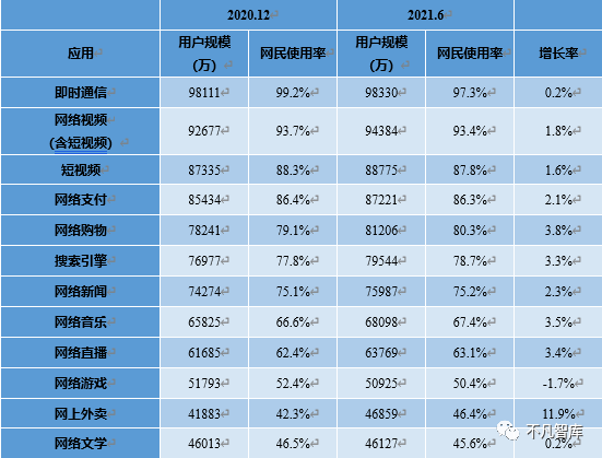 中国游戏乱象_中国游戏乱象_中国游戏乱象