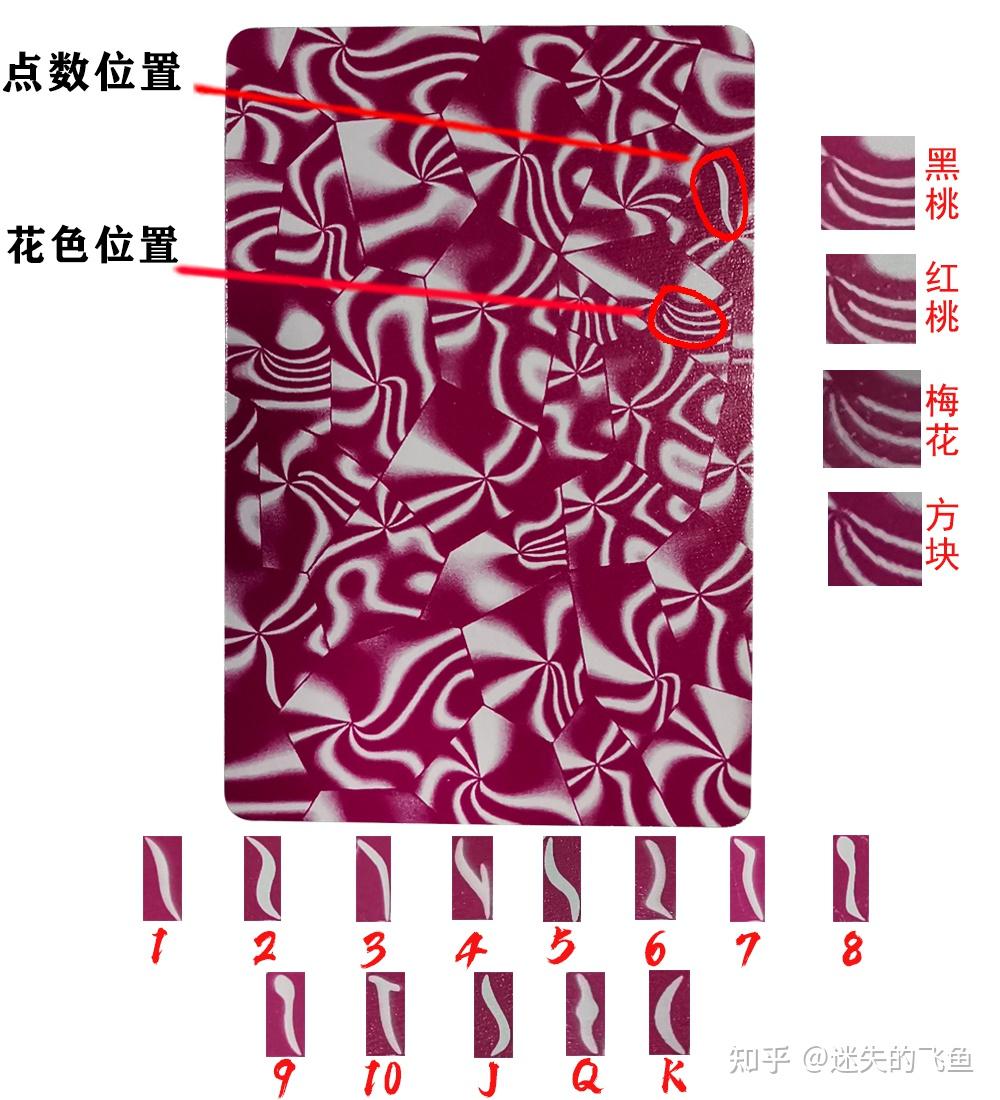 imtoken密码忘了怎么办_imtoken忘记密码怎么办_忘记imtoken密码