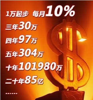 收益游戏交易平台_收益游戏排行榜_游戏收益