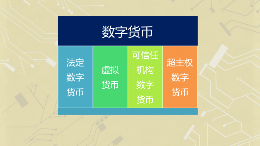 比特派imtoken对比_imtoken和比特派哪个好_比特派kyc