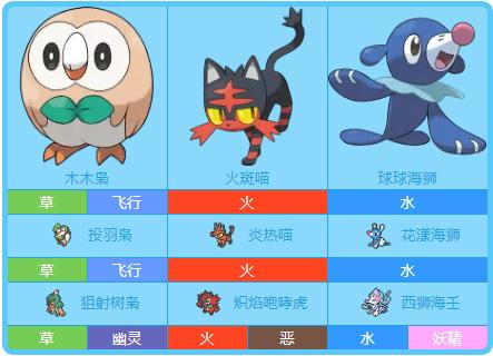 精神之牙宝可梦百科_精灵宝可梦百科_芽宝的梦想